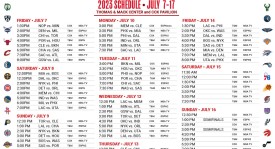 勒布朗·詹姆斯湖人队续约谈判：薪资调整与未来展望