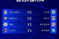 皇马后防线洗牌：老将离队，法国中卫争夺战升温